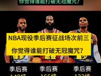 爱游戏足球体育-篮球比赛开场前球员伤情公布，或将对比赛结果产生影响