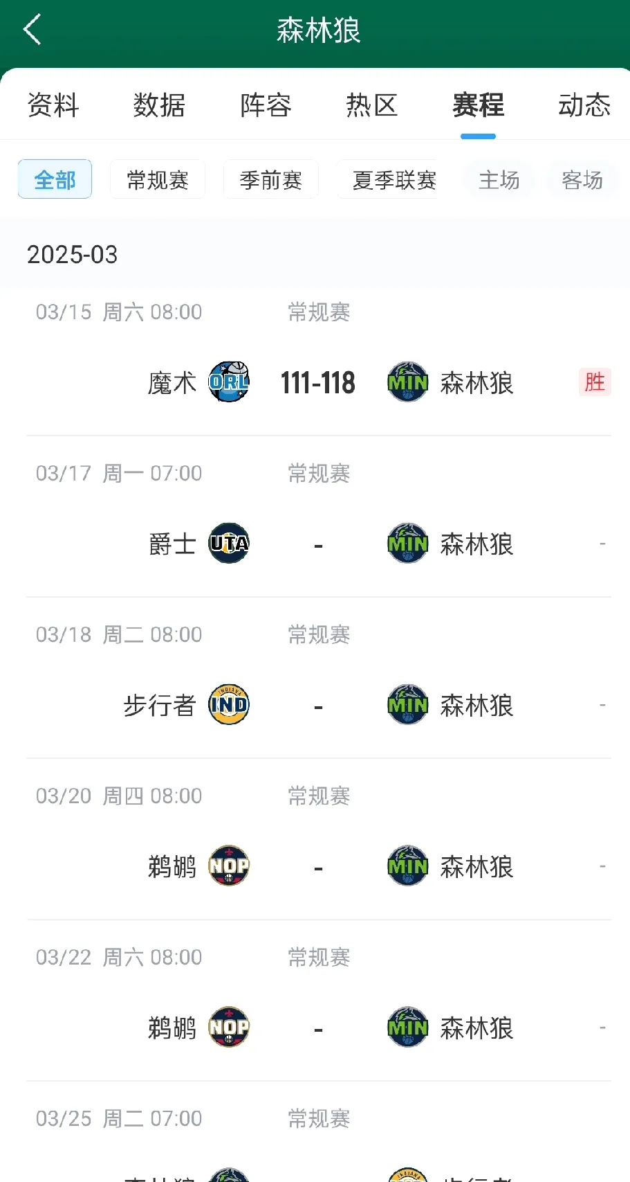 实力强劲的球队遭遇不利局面，前景莫测的简单介绍