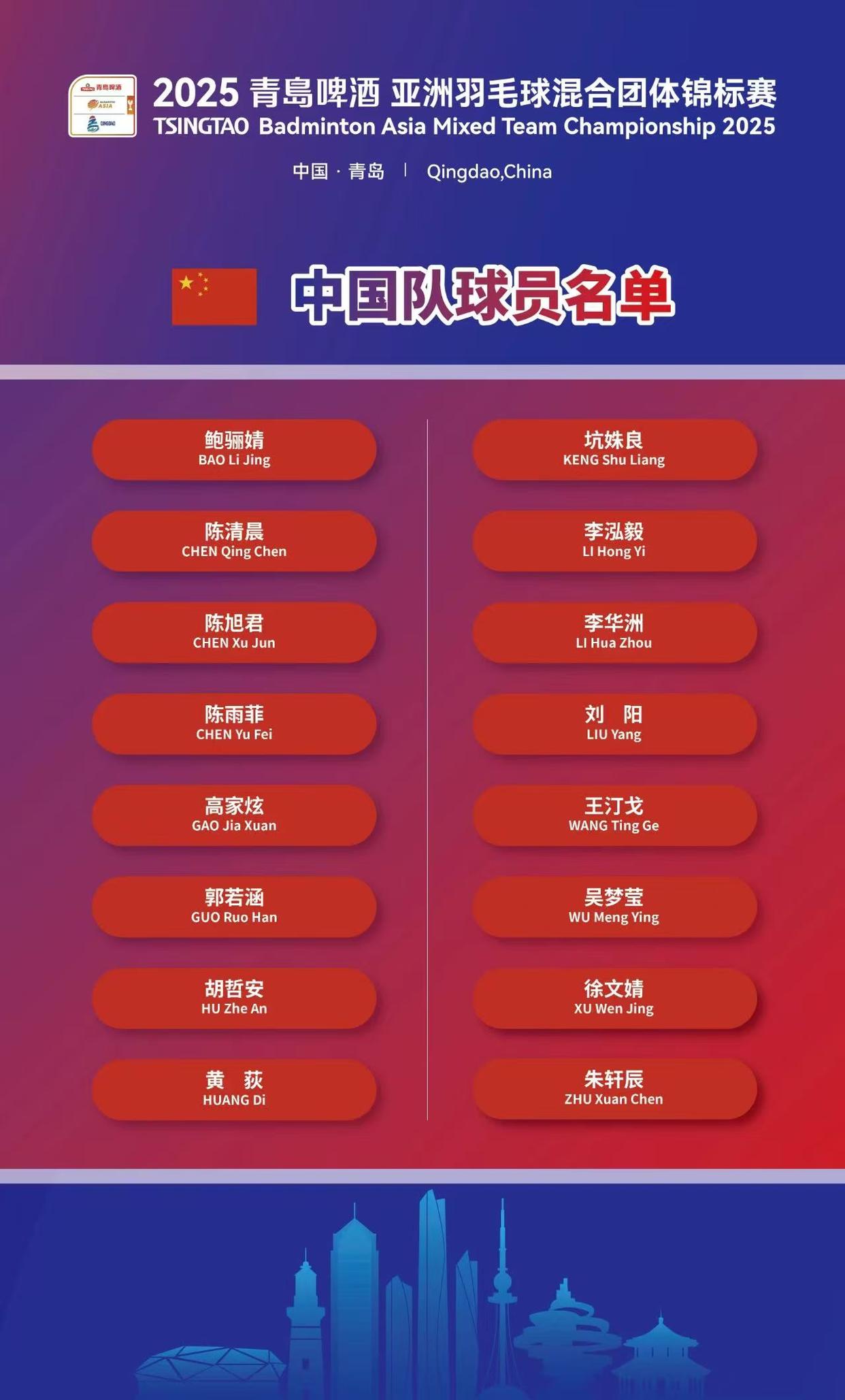 羽毛球飘逸卓尔不群，夺魁榜首