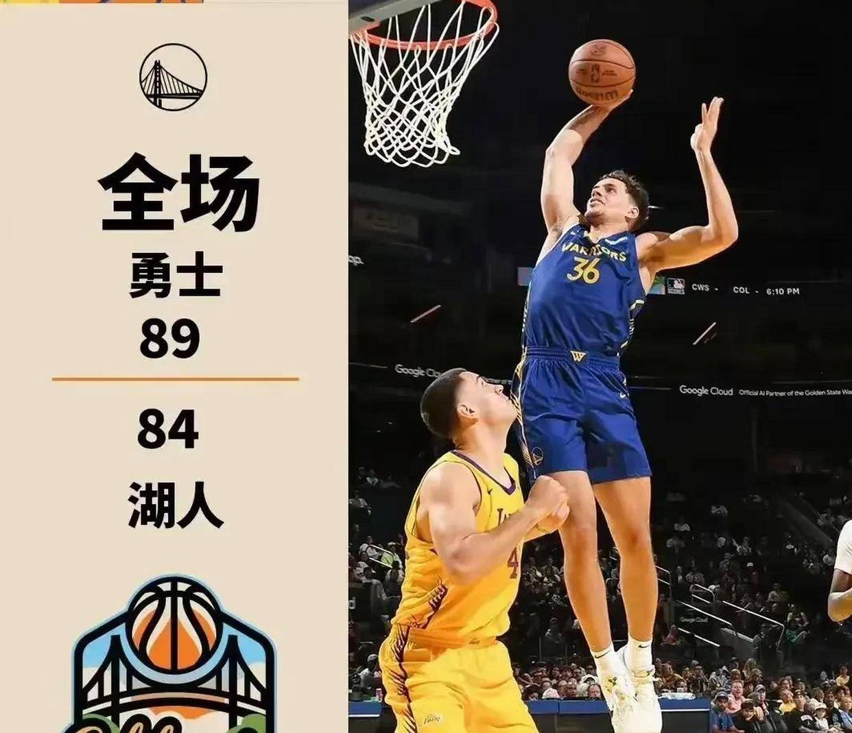 爱游戏体育官方入口-夏联综述：布朗尼17+5+5湖人输德比河村勇辉两双(布朗尼加盟湖人)