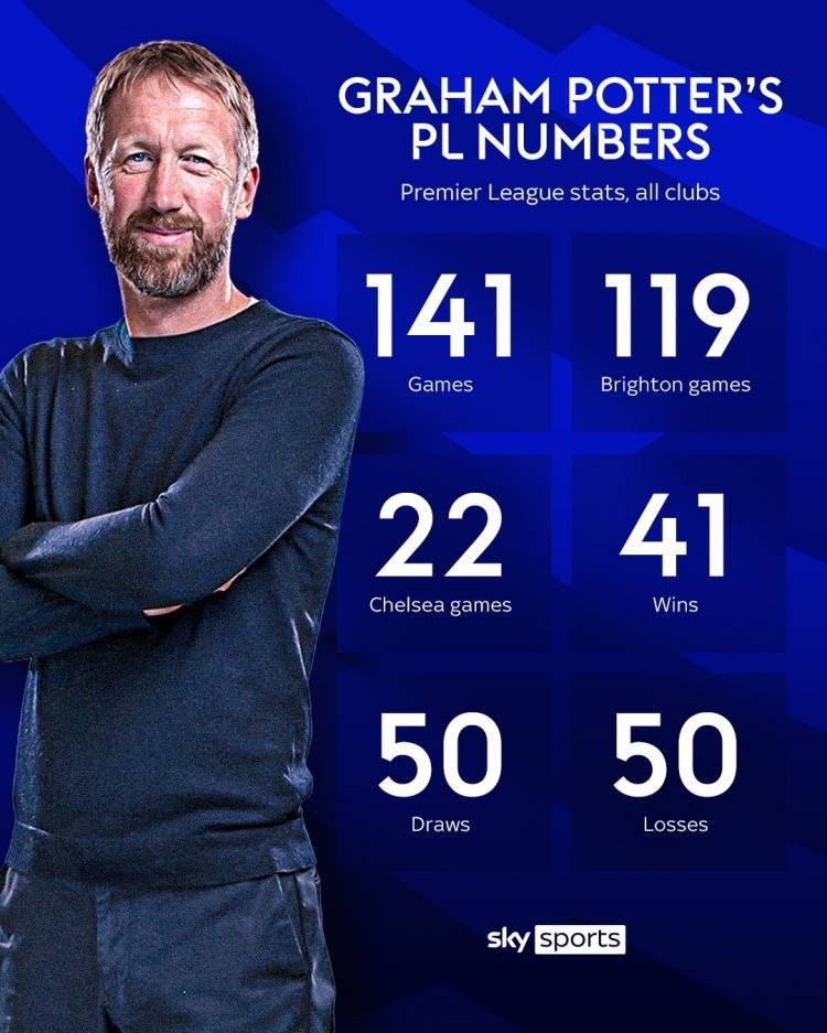爱游戏-没有与英超球队联系，将继续执教美国队(2021英超没有直播?)