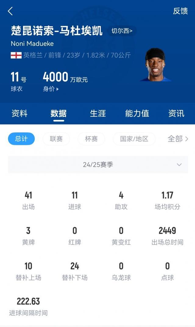 爱游戏体育在线-曝阿森纳与马杜埃凯谈妥将向切尔西提报价(阿森纳完爆升班马迎3连胜)